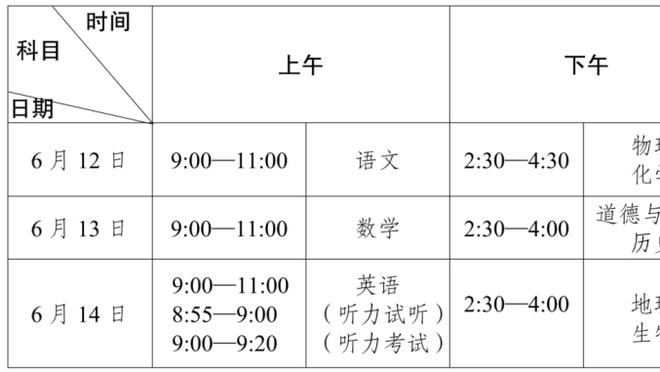 还好有你！浓眉半场14中9 砍下20分7板1助攻1盖帽