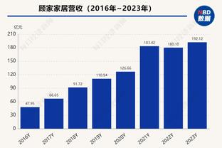 英超积分榜：阿森纳1分领跑，利物浦维拉同分二三名热刺升第四